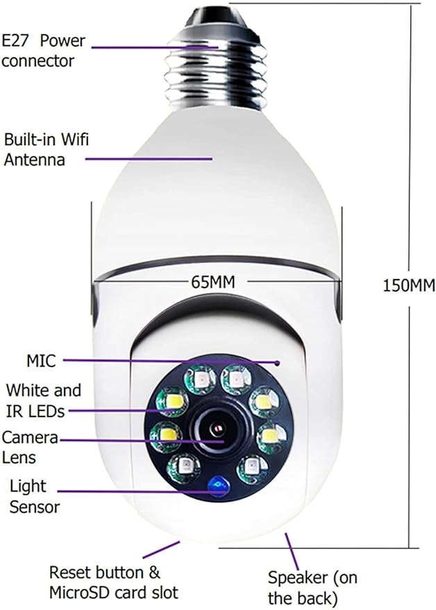 Diagram of a light bulb with labeled components on a white background